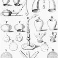 Cupping Instruments