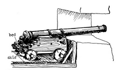 French Garrison Gun