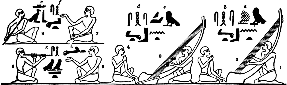 Harps, pipe, and flute, from an ancient tomb near the Pyramids.png