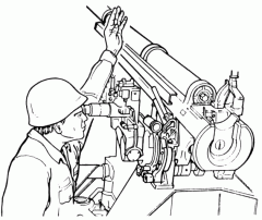 Sighting the M102 Howitzer