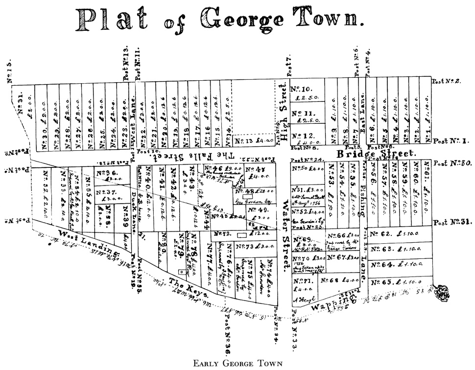 Early George Town.jpg