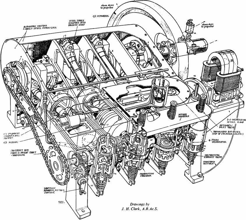 First flight engine, 1903, assembly.jpg