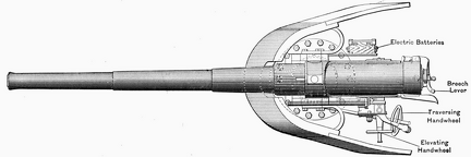 4.7 inch 120 mm q.f. Gun on centre pivot pedestal mounting