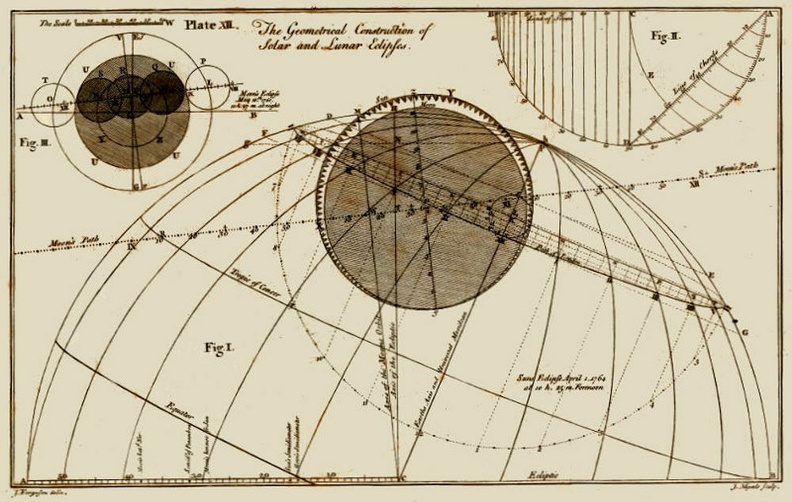 The Geometrical Construction of Solar and Lunar Eclipses.jpg