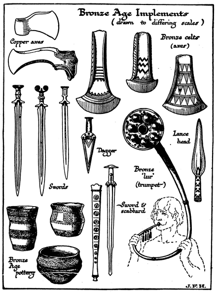 Bronze Age Implements.png