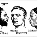 Caucasian Types