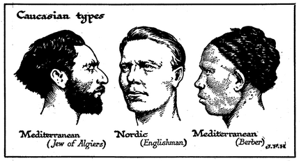 Caucasian Types