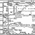 Time-chart A.D. 1220-A.D. 1920