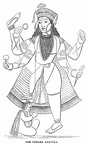 The Vamana Avatara