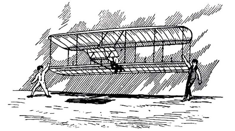 Launching the Wright Glider.jpg