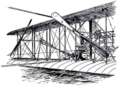 Wright Motor and Propellers