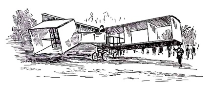 Santos-Dumont’s Biplane which flew at Bagetelle