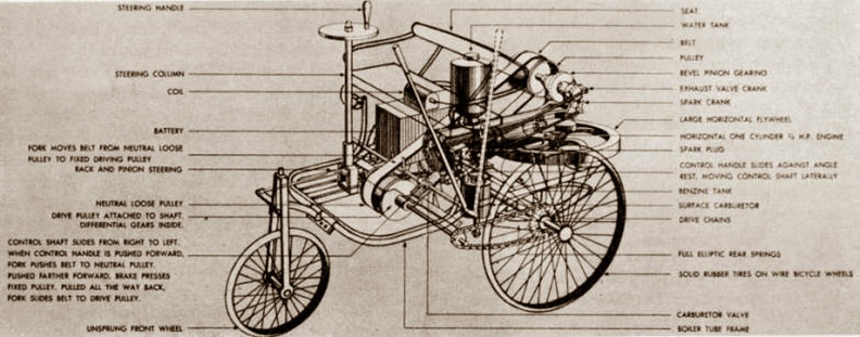 Phantom illustration of Benz' first automobile.jpg