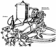 Drawing of 1885 Benz engine