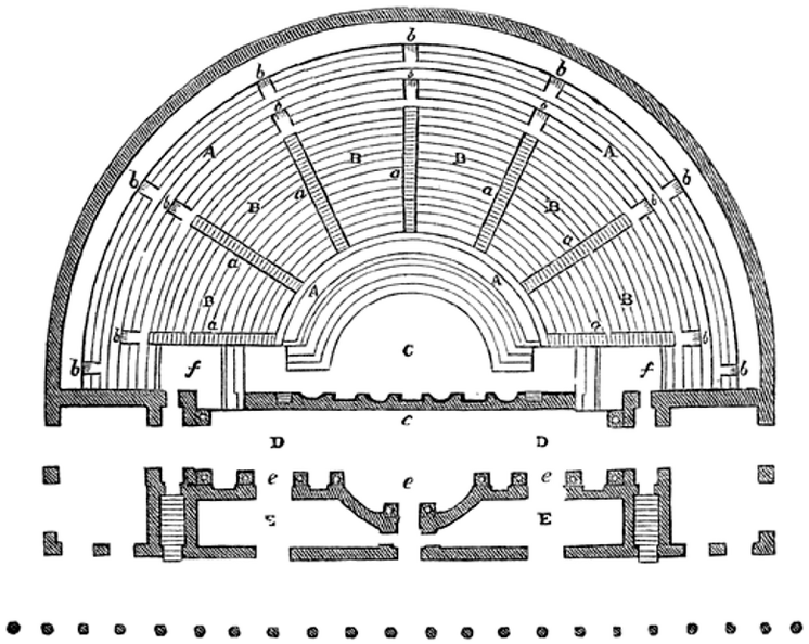 Floor plan of the theatrum at Herculane.png