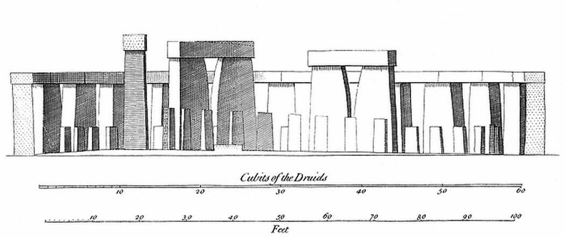 The Orthographic Section of Stonehenge upon the Chief diameter