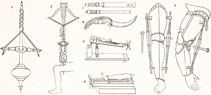Medieval Surgical instruments