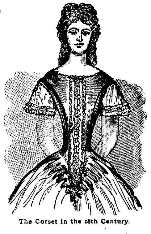The Corset in the 18th Century.png
