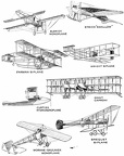 Some types of American and foreign aeroplanes