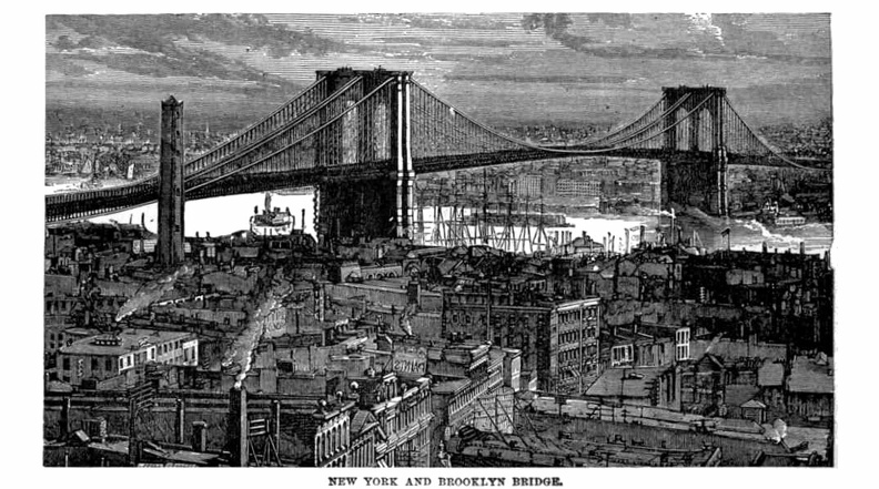New York and Brooklyn Bridge.jpg
