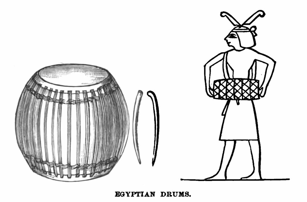 Egyptian Drums.jpg