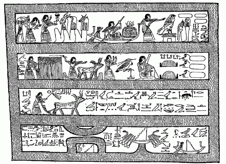 The Elysian Fields of the Egyptians according to the Papyrus of Ani (XVIIIth dynasty).gif