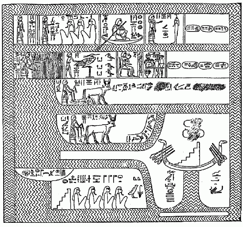 The Elysian Fields of the Egyptians according to the Papyrus of Nebseni (XVIIIth dynasty).gif