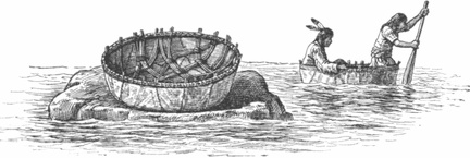 'Bull-Boat' or Coracle
