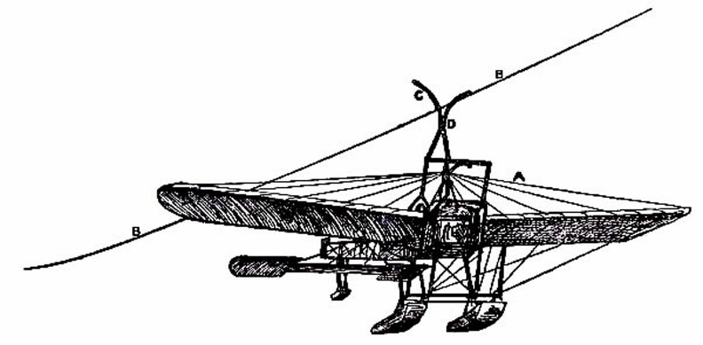 Launching a sea-plane from a wire.jpg