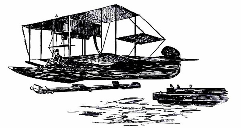 Launching sea-planes from a ship’s deck.jpg