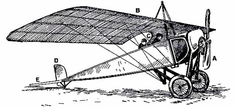 Scouting Monoplane, with occupants below the wings..jpg