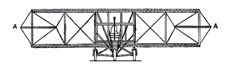 The Curtiss Biplane front view