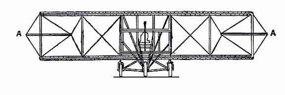 The Curtiss Biplane front view