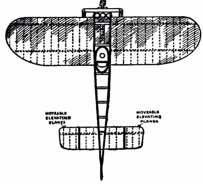 The Bleriot Monoplane - top view.jpg