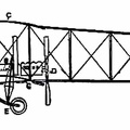 The Voisin Biplane