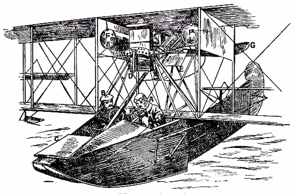 The hull of a Flying-Boat.jpg