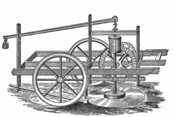 Bailey's American Mowing Machine (1822)