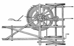 Gladstone's Reaping Machine (1806)