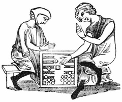 Tables.—XIII. Century