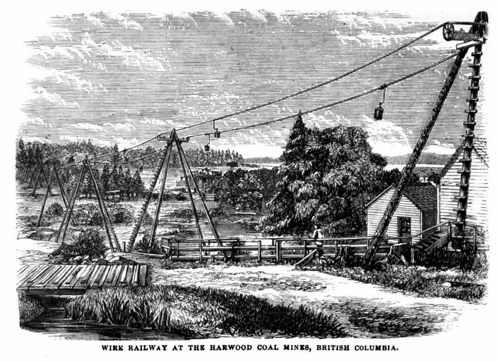 Wire Railway at the Harwood Coal mines, British Colombia.jpg