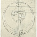 Roger Bacons diagram of the Eye
