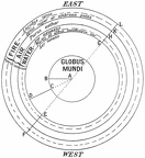 Hildegard’s second scheme of the universe