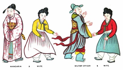 Corean Costumes 
