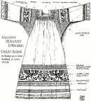 Russian Peasant Embroidery - Blouse in Cross Stitch
