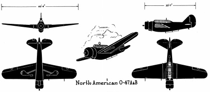 North American O-47A& B
