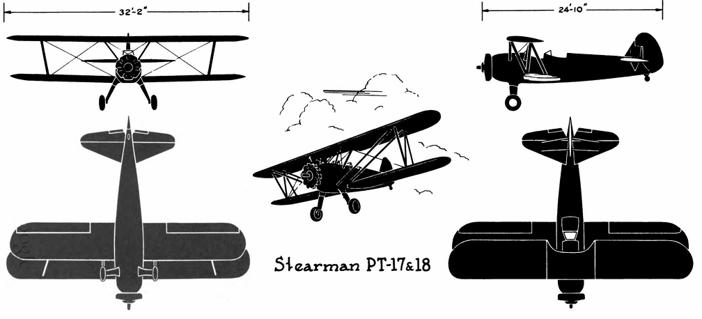 Stearman PT-17 &18
