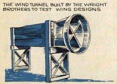 Wright Brotherrs wind tunnel