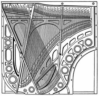 Iron plate for upright pianoforte with Agraffes (Mehlin patents)