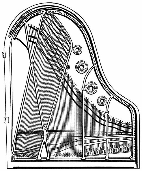 Arrangement of iron plate, braces and scale of parlor size grand pianoforte.jpg