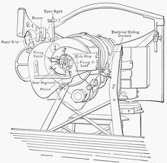 5 inch R.F. gun and breech mechanism